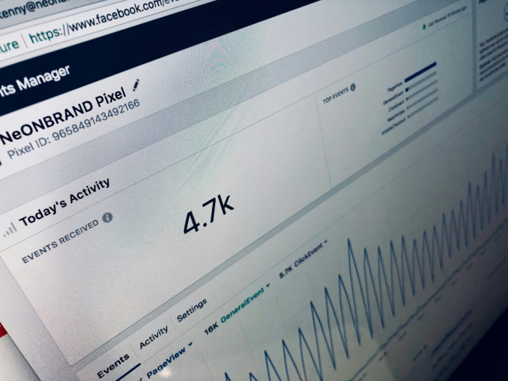 Monthly Social Media Insights: What's Working and What's Not